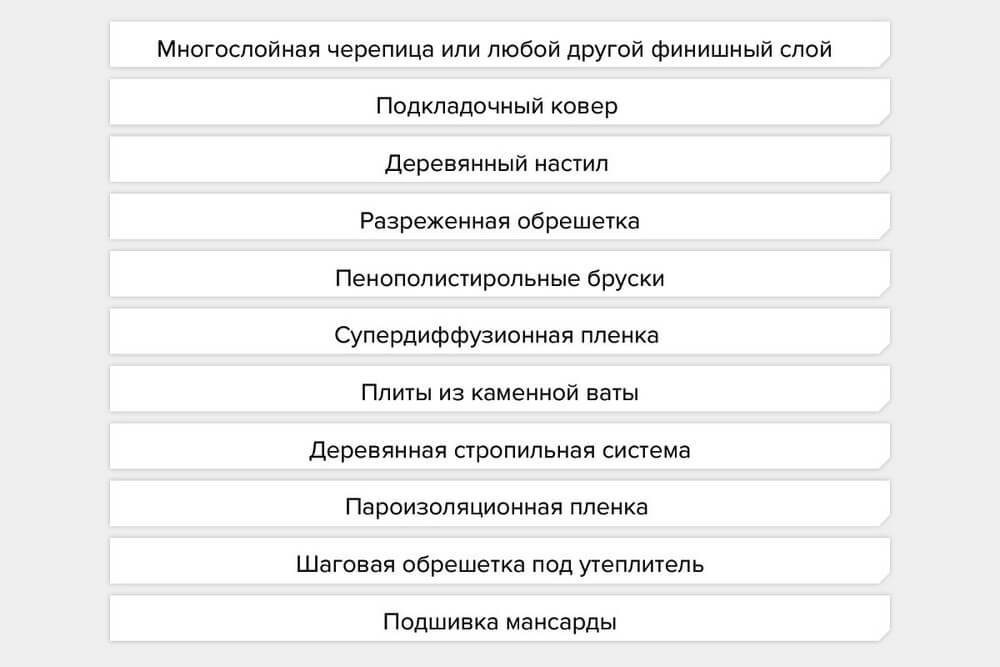 Как восстановить кракен